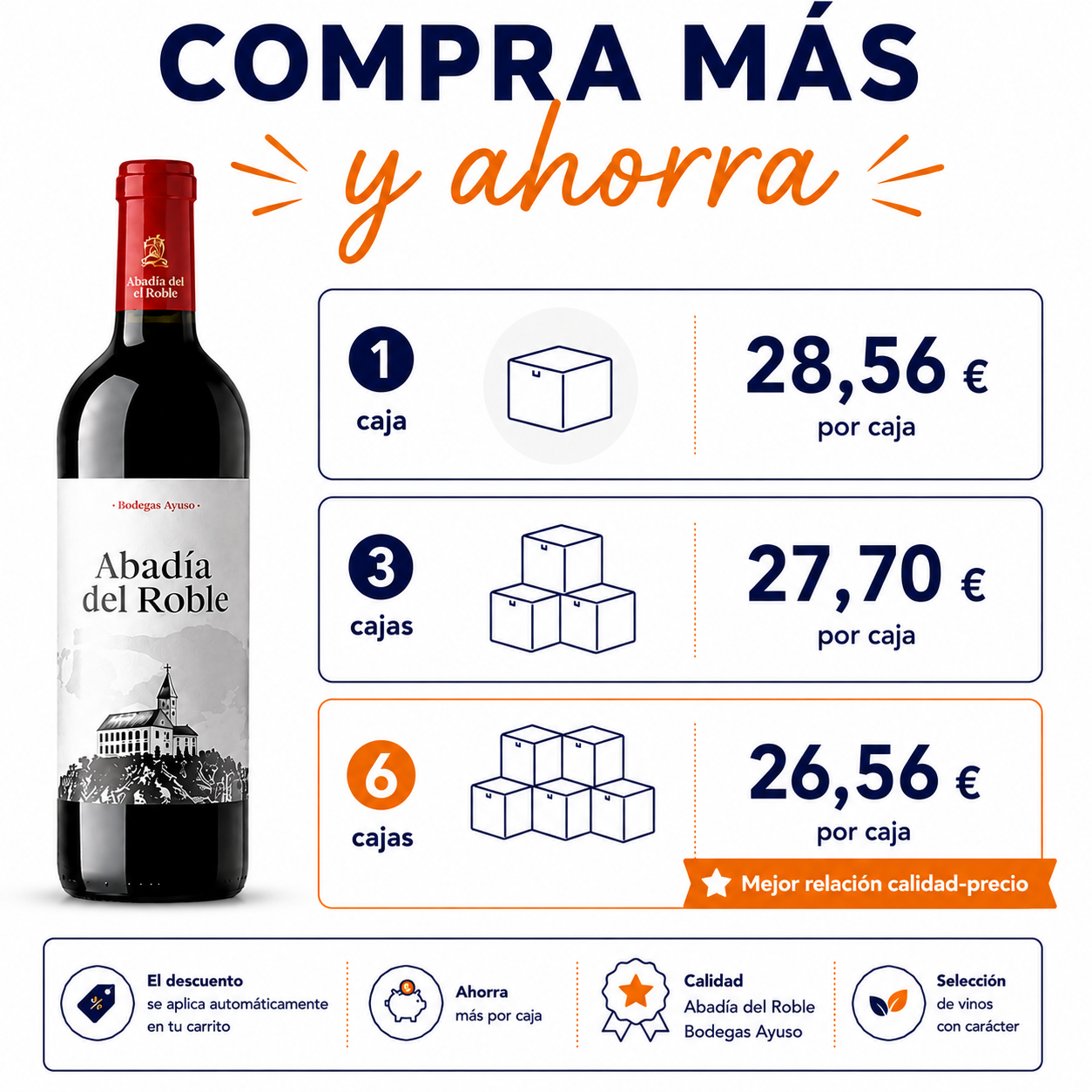 Abadía del Roble Tinto Joven 75 cl. 12 UDS - Imagen 2