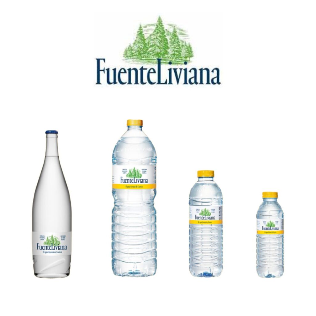 CARRUSEL PRODUCTOS WEB3